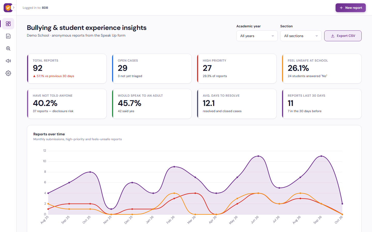 Speak Up landing page