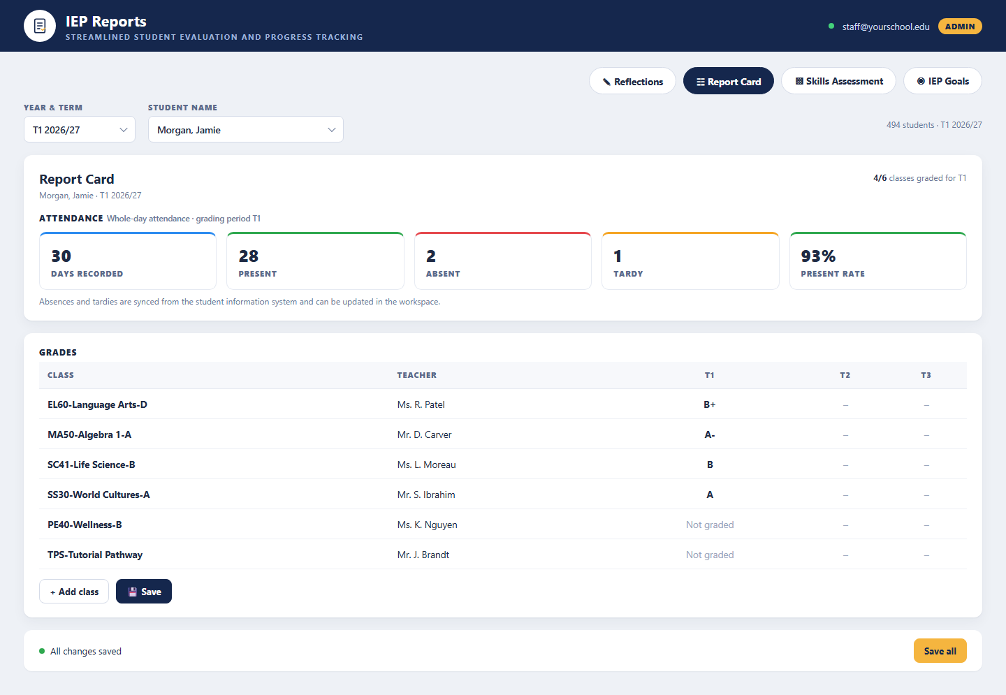 Teacher workspace: report card tab