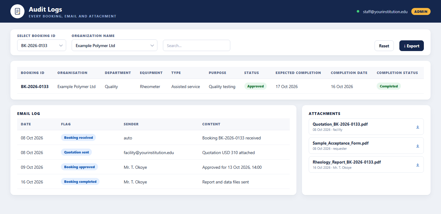 Audit Logs
