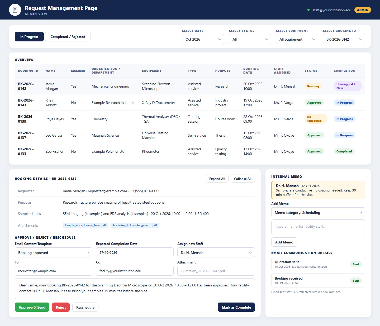 Request Management